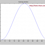 C/C++ : hanning Matlab Code