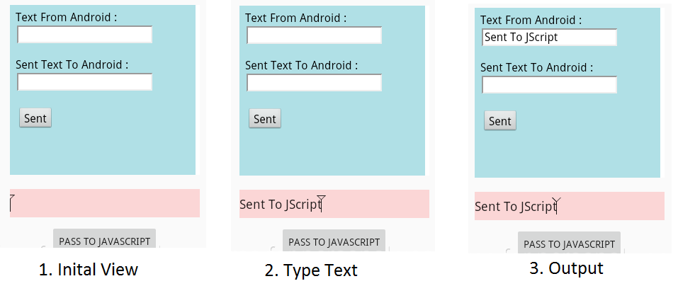 Image. Sent Text From Android To JavaScript