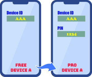 Mining Monitor Free to Pro Version