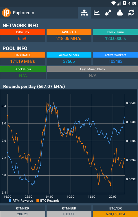 Flockpool Pool and Network Information