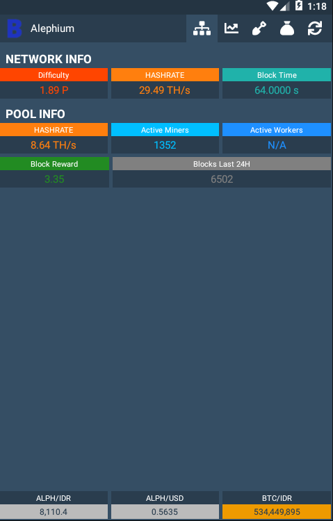 Metapool Pool and Network Information