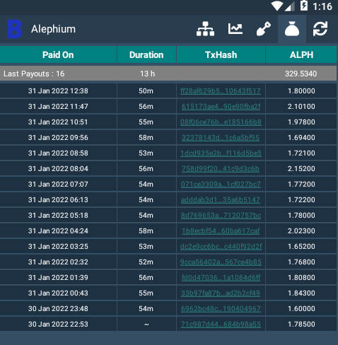 Metapool Payment History