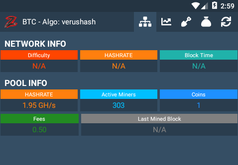 ZPool Pool Information