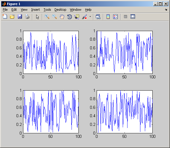 matlab subplot